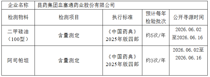 6b85958cb17f42a9aa5623035014c179